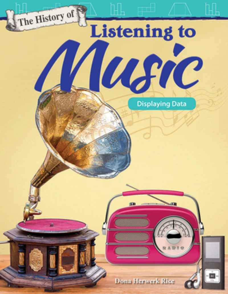 History of Listening to Music