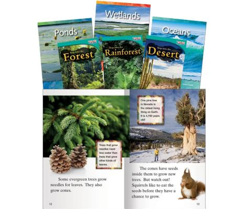 Earth''s Ecosystem Set: Grades 1-2