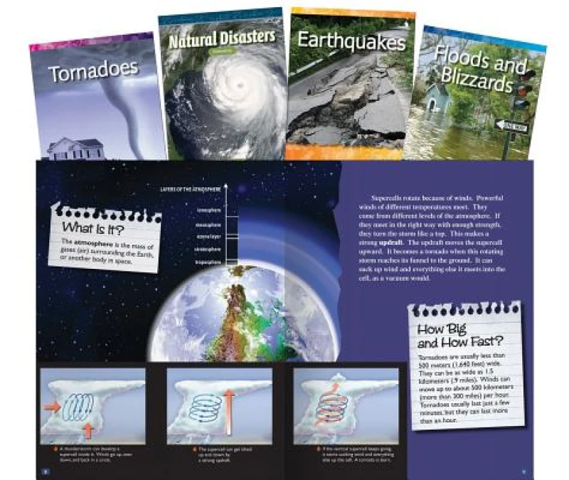 Natural Disasters Set: Grades 3-5, 4-Book Set