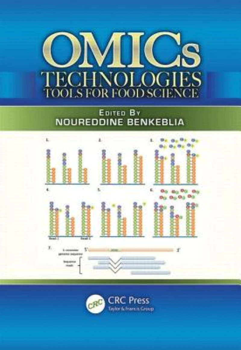 Omics Technologies