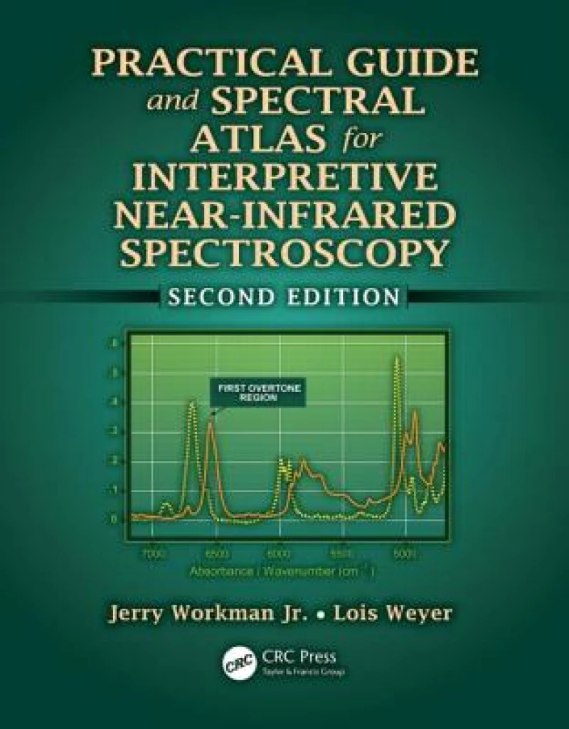 Practical Guide and Spectral Atlas for Interpretive Near-Infrared Spectroscopy