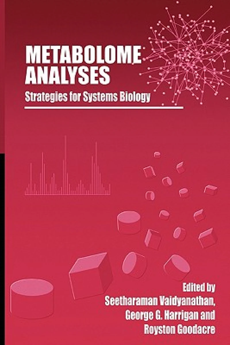 Metabolome Analyses