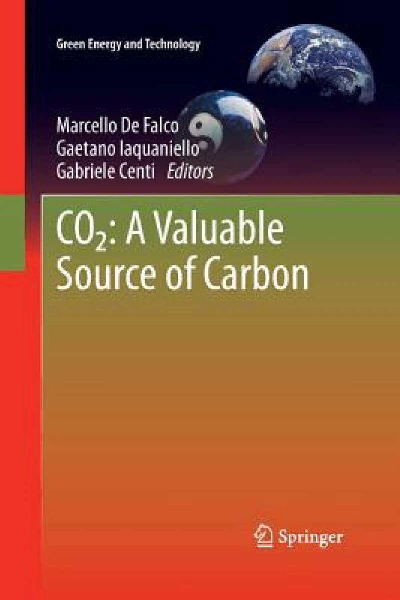 CO2