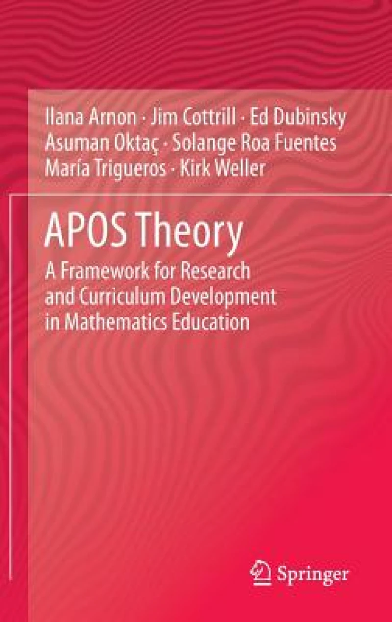 APOS Theory