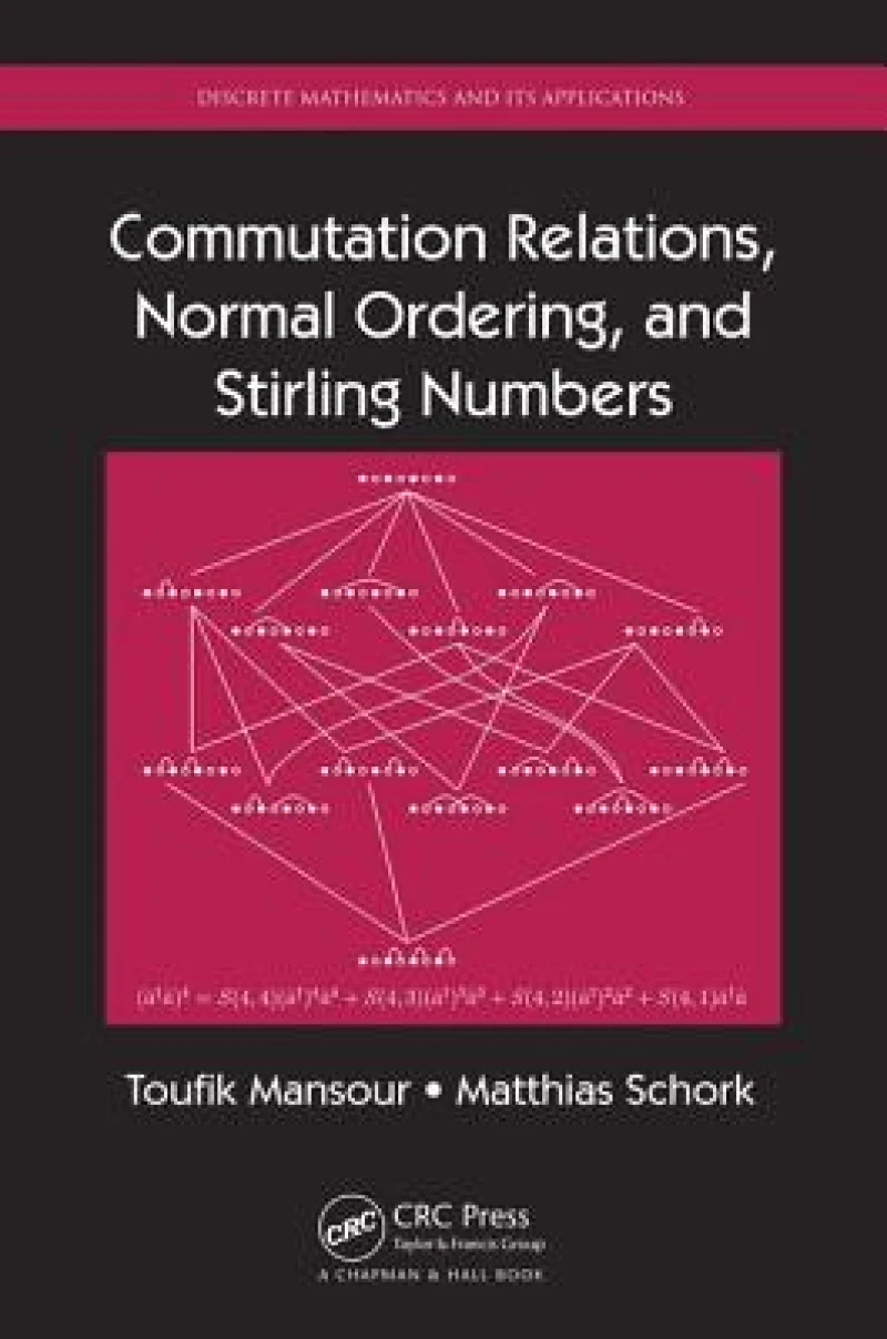 Commutation Relations, Normal Ordering, and Stirling Numbers