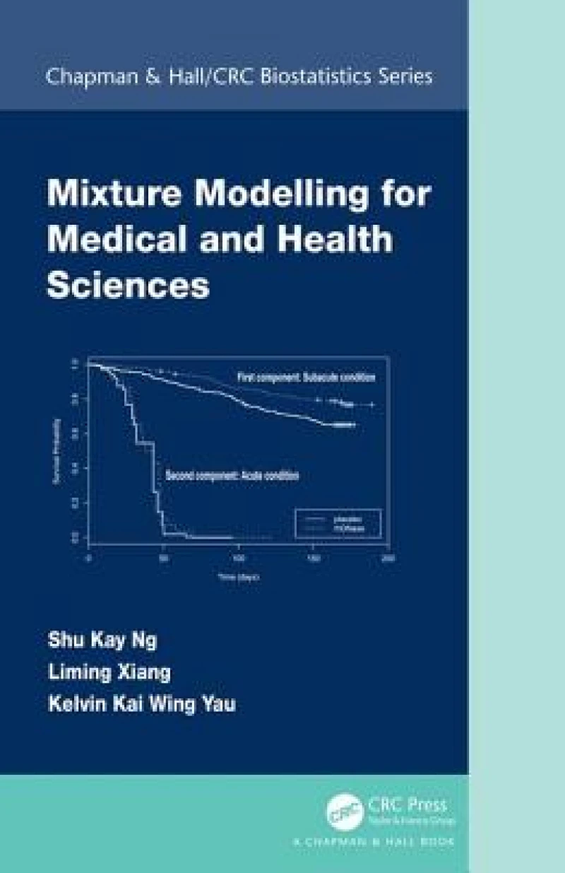 Mixture Modelling for Medical and Health Sciences