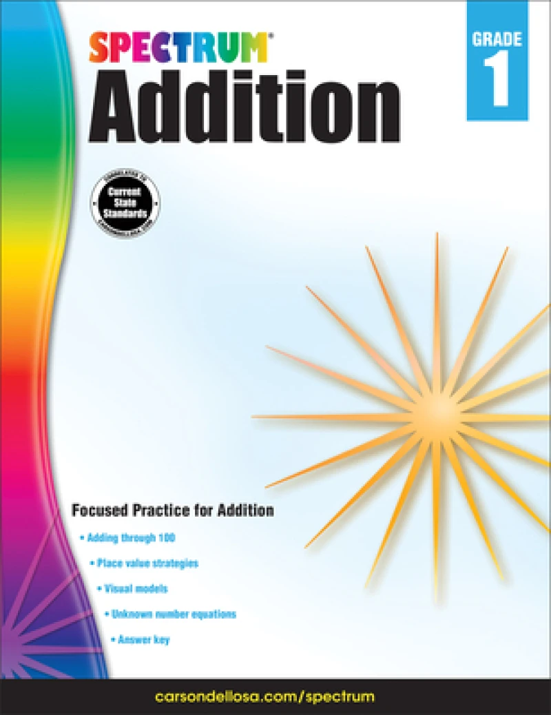 Addition