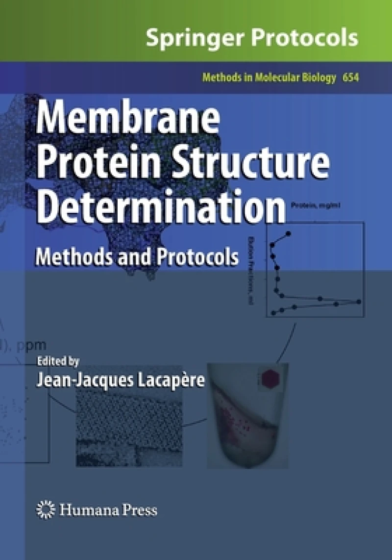 Membrane Protein Structure Determination