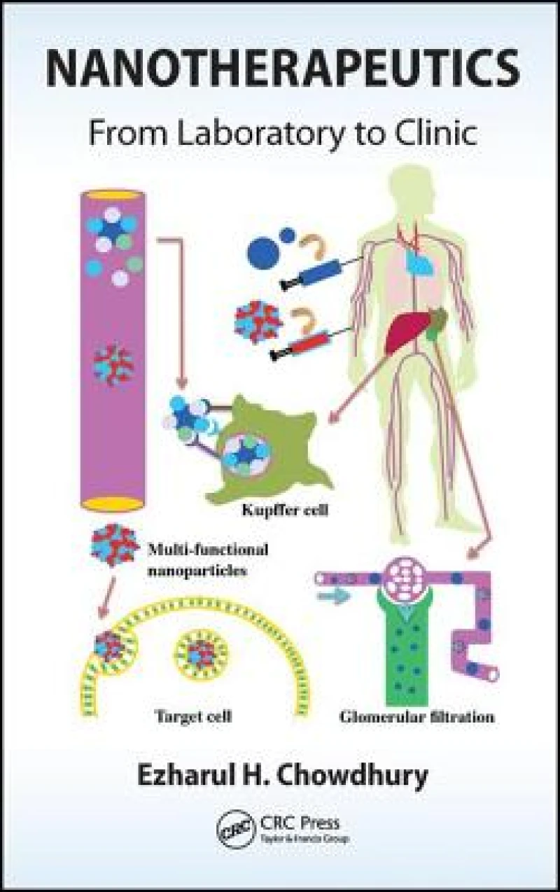 Nanotherapeutics