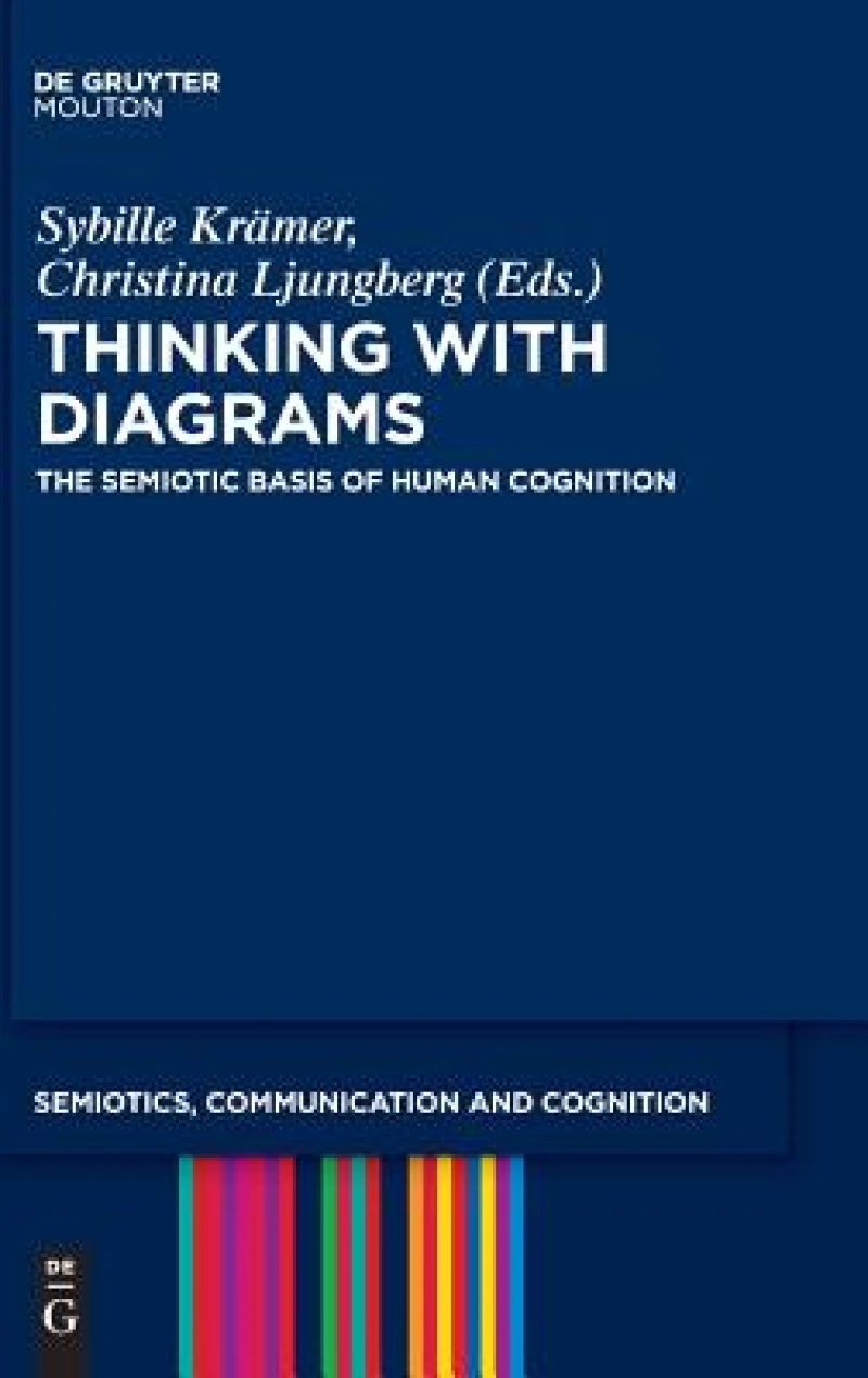 Thinking with Diagrams