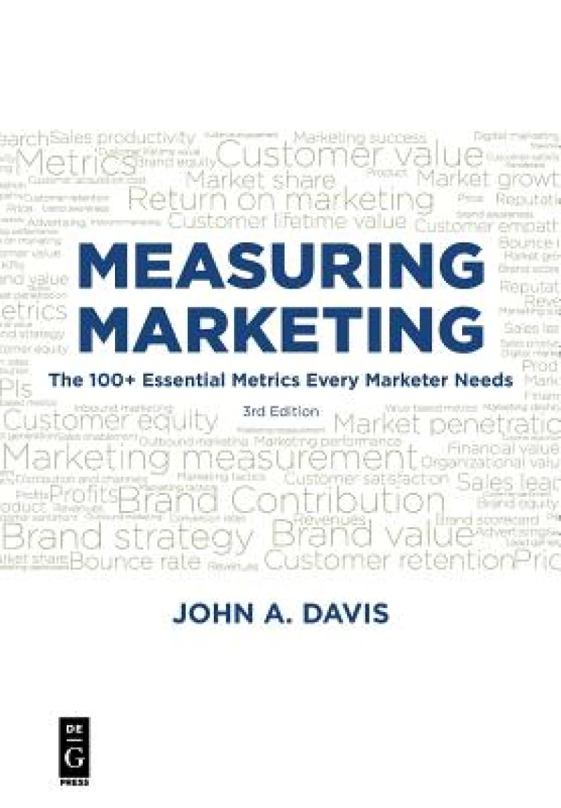 Measuring Marketing
