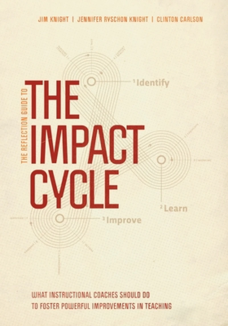 The Reflection Guide to The Impact Cycle