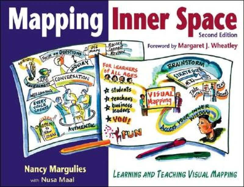Mapping Inner Space