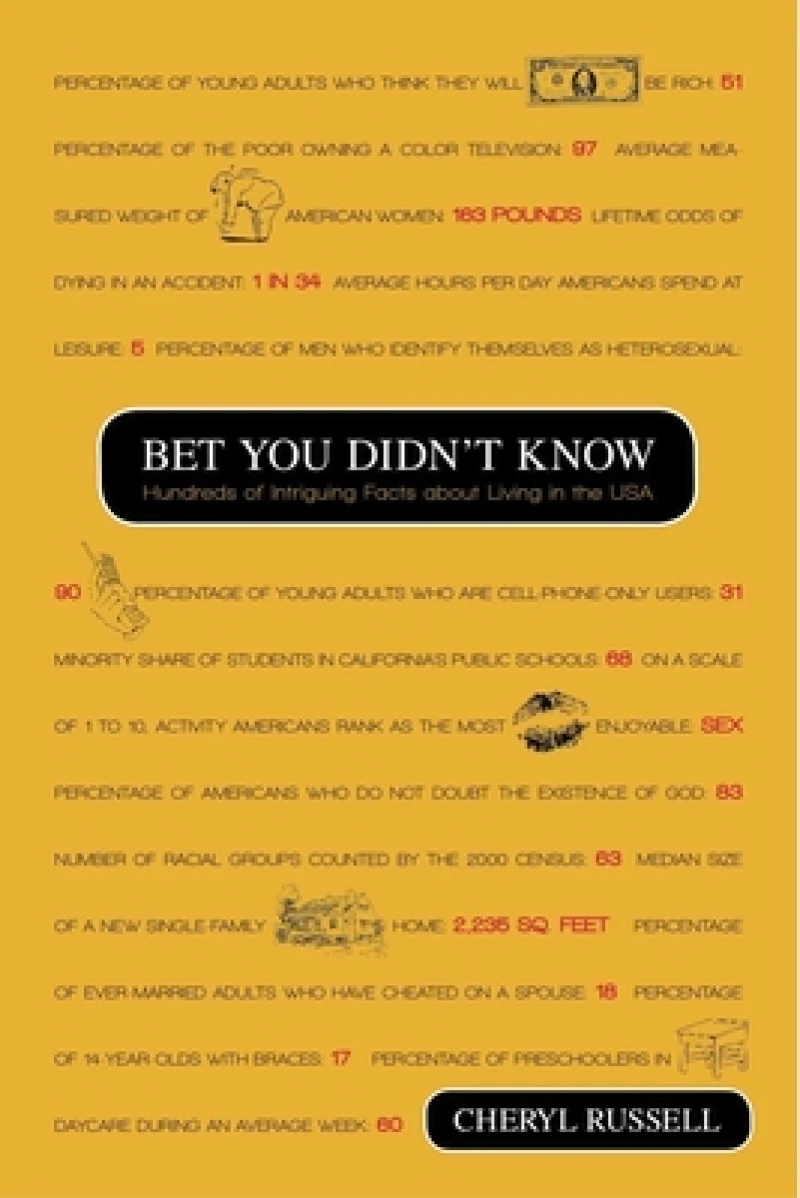 Bet You Didn''t Know