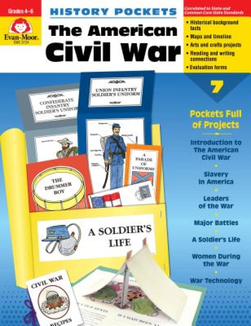 American Civil War Gr 4-6+