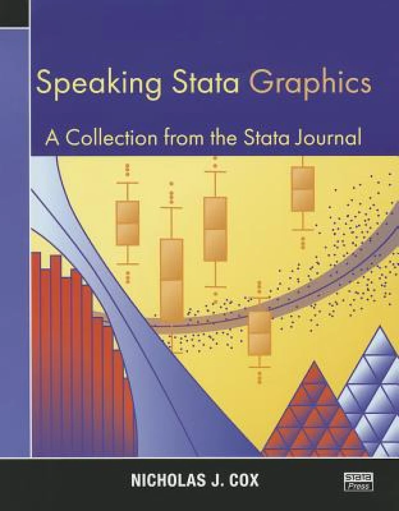 Speaking Stata Graphics