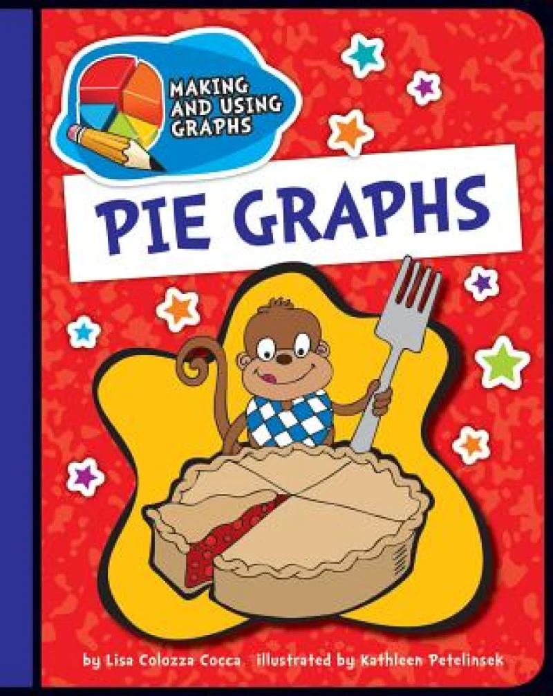 Pie Graphs