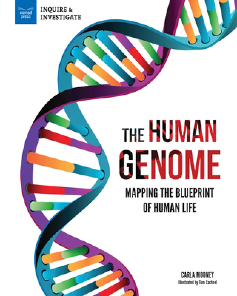 HUMAN GENOME