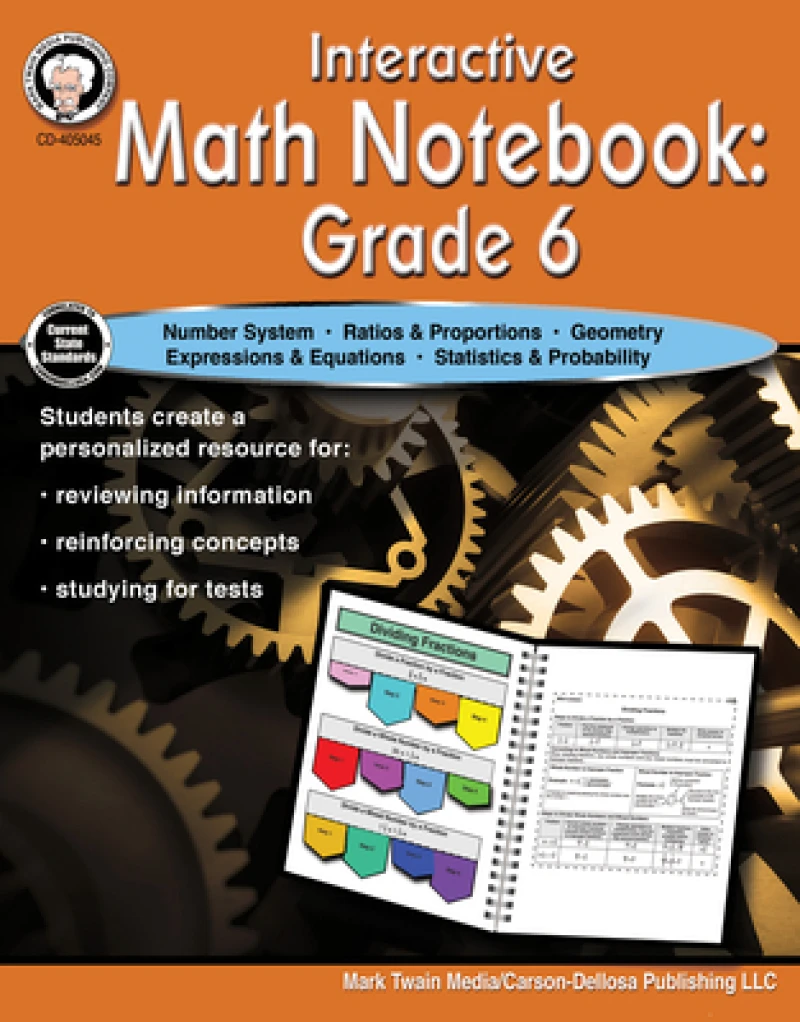 Interactive Math Notebook