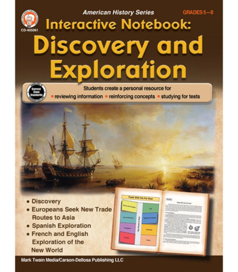 Interactive Notebook: Discovery and Exploration