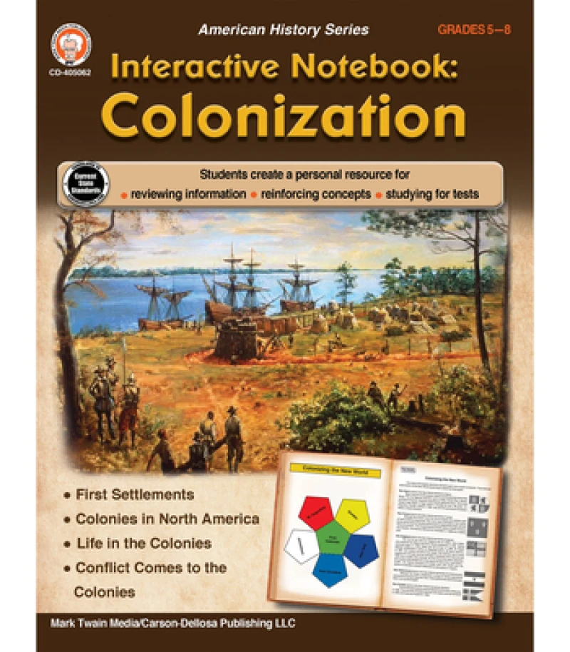 Interactive Notebook: Colonization