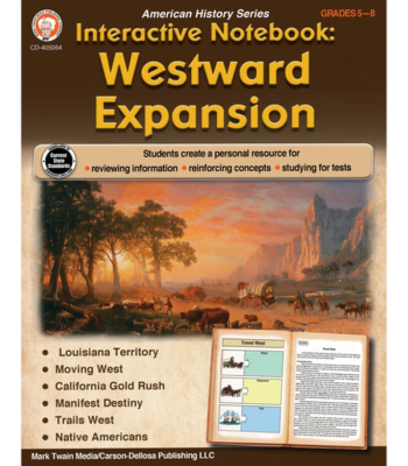 Interactive Notebook: Westward Expansion