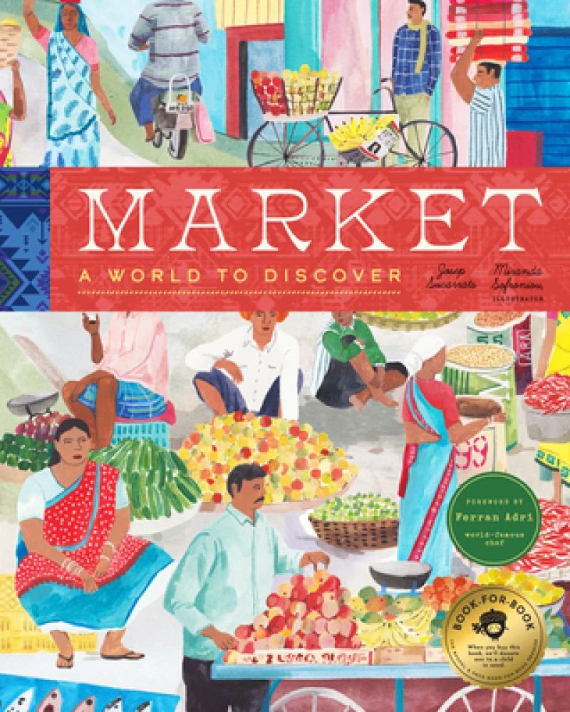 Markets