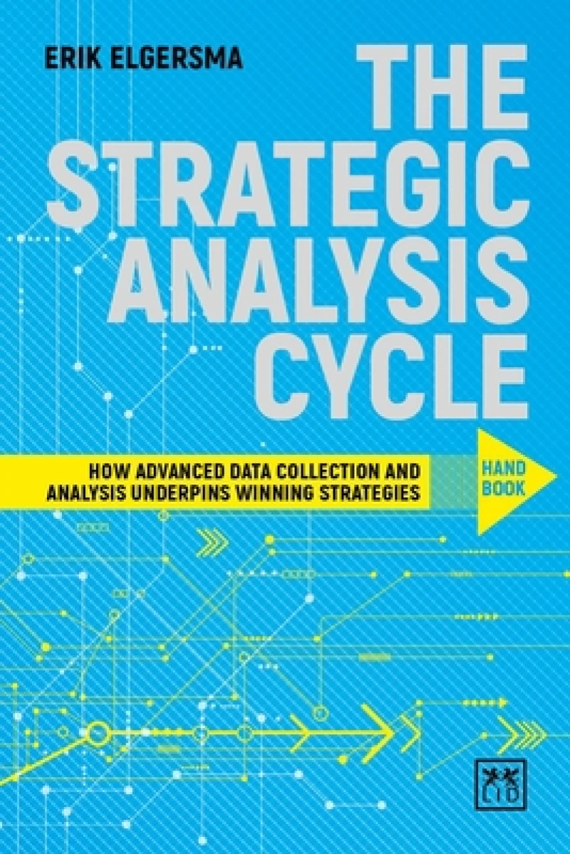 Strategic Analysis Cycle
