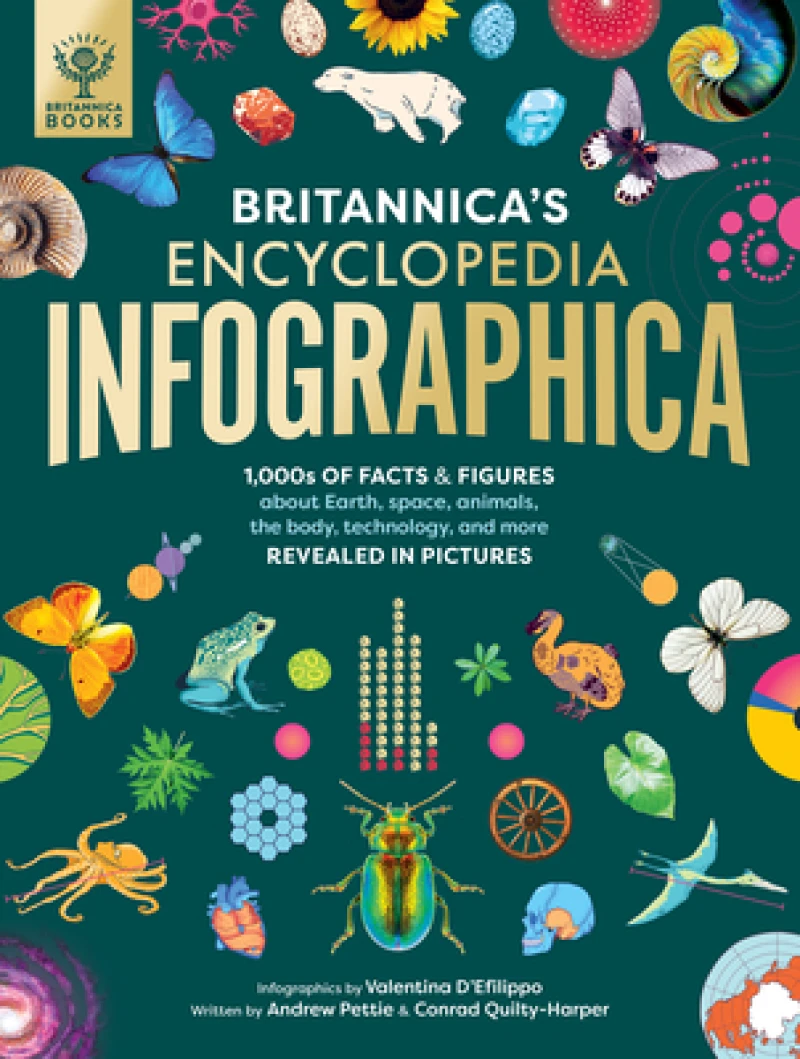 Britannica''s Encyclopedia Infographica