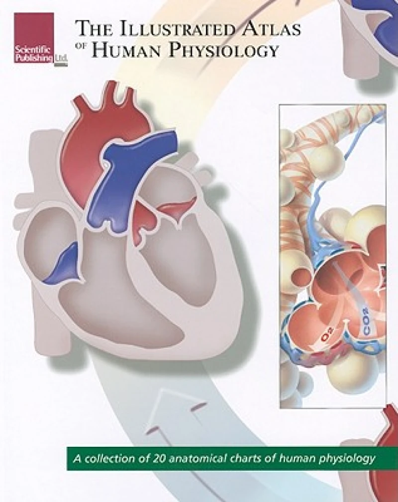 Illustrated Atlas of Human Physiology