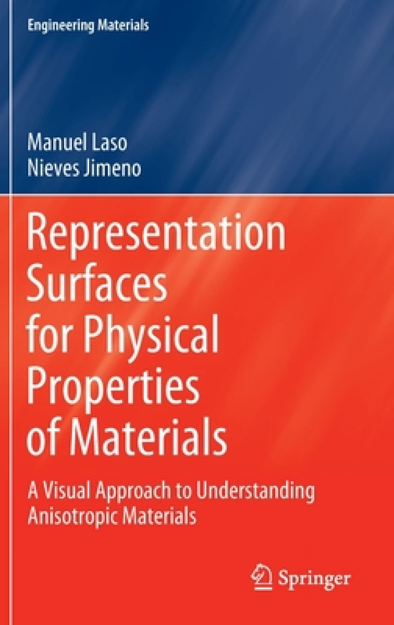 Representation Surfaces for Physical Properties of Materials