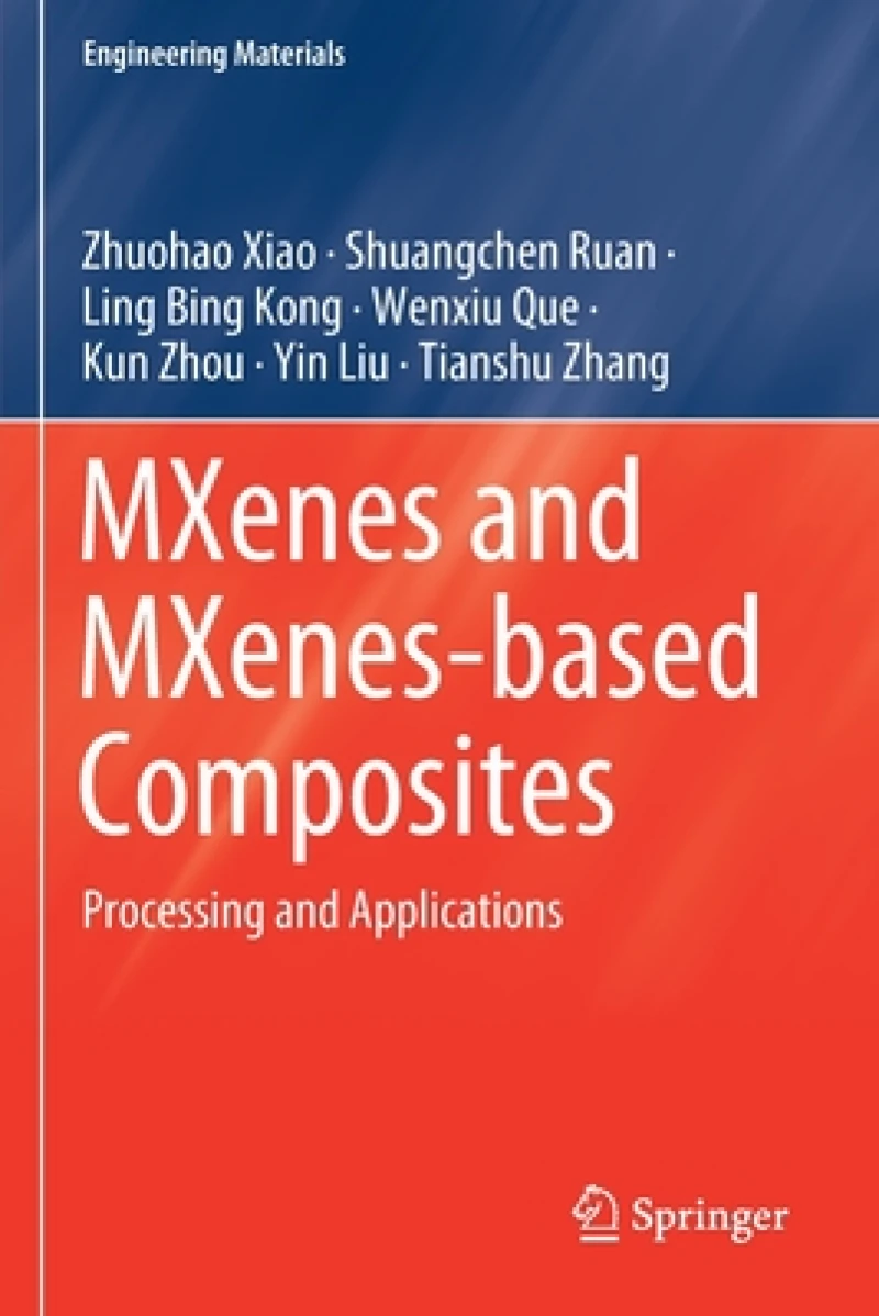 MXenes and MXenes-based Composites