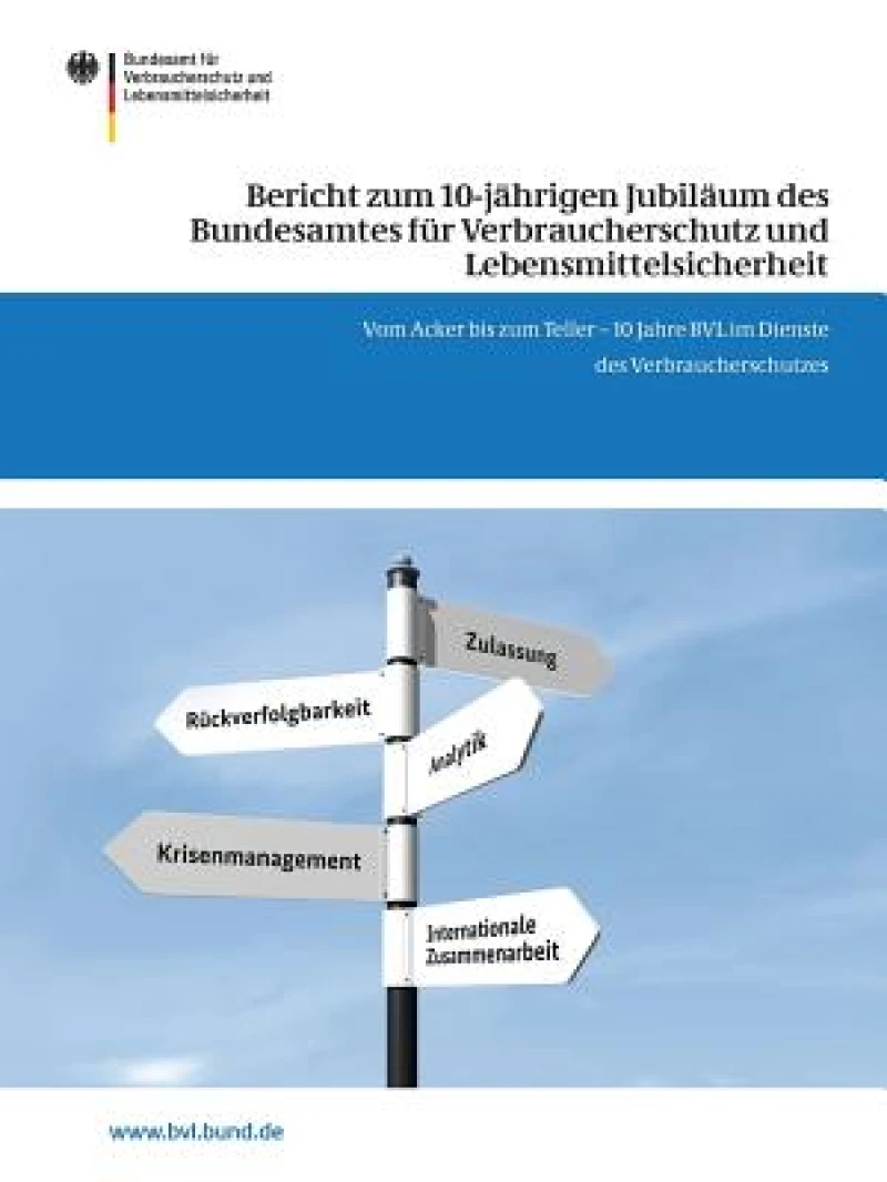 Bericht zum 10-jährigen Jubiläum des Bundesamtes für Verbraucherschutz und Lebensmittelsicherheit