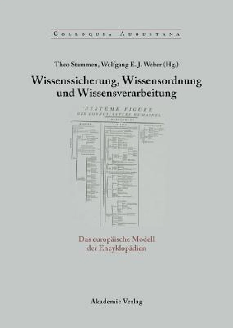 Wissenssicherung, Wissensordnung Und Wissensverarbeitung