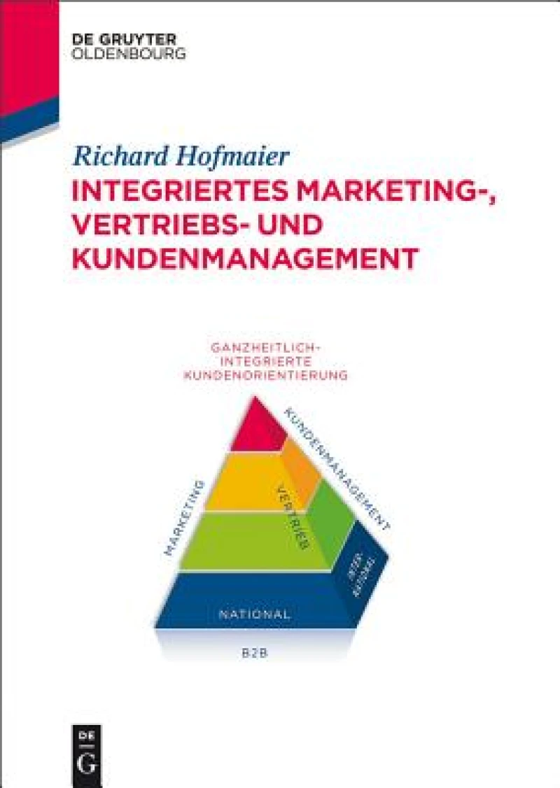Integriertes Marketing-, Vertriebs- und Kundenmanagement