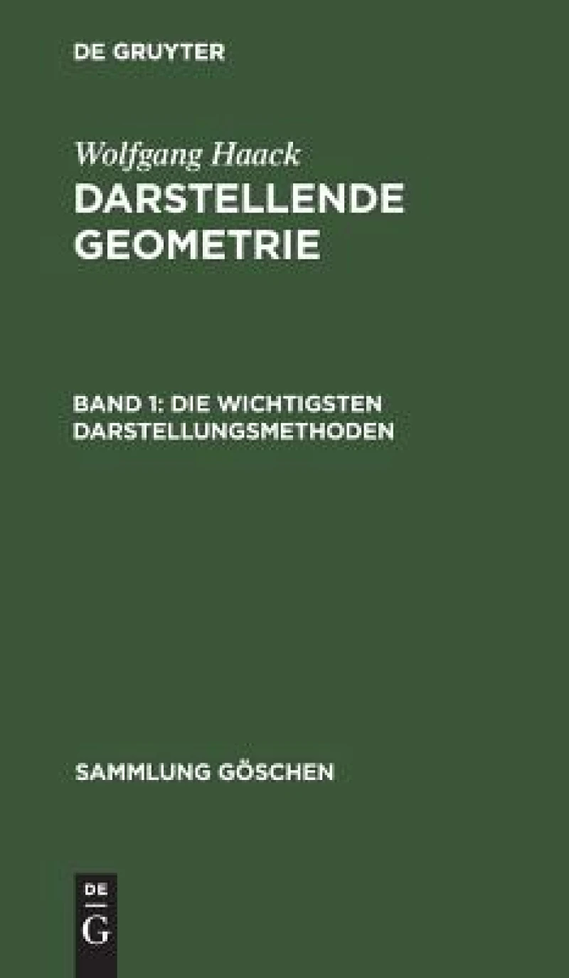 wichtigsten Darstellungsmethoden