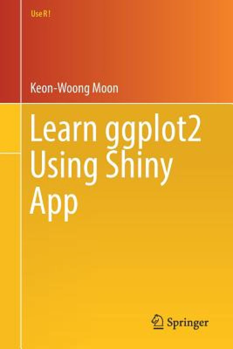 Learn ggplot2 Using Shiny App