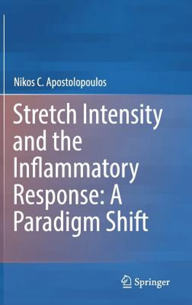 Stretch Intensity and the Inflammatory Response: A Paradigm Shift