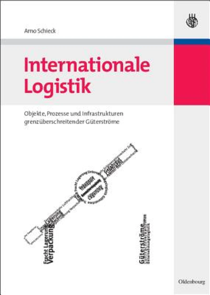 Internationale Logistik