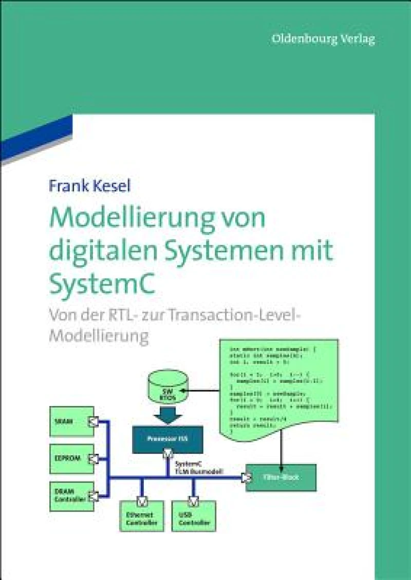 Modellierung von digitalen Systemen mit SystemC