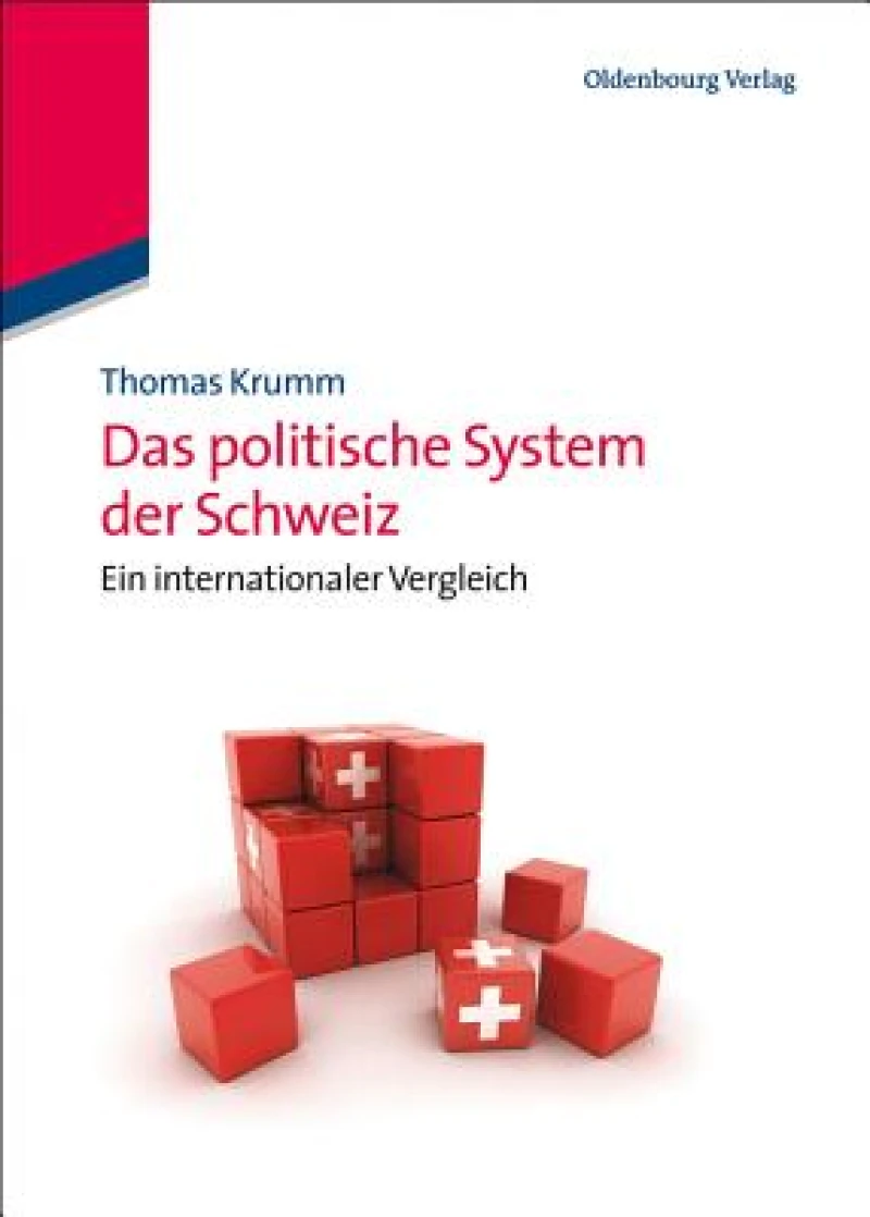politische System der Schweiz