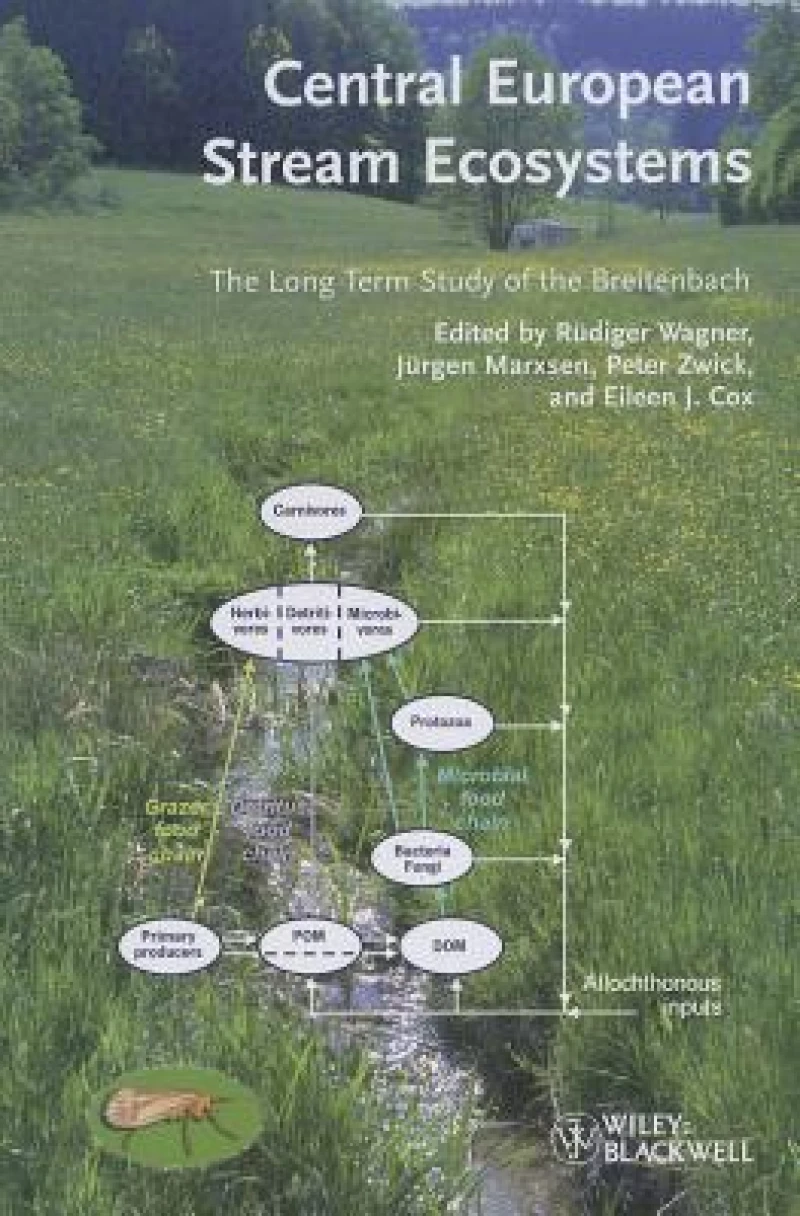 Central European Stream Ecosystems