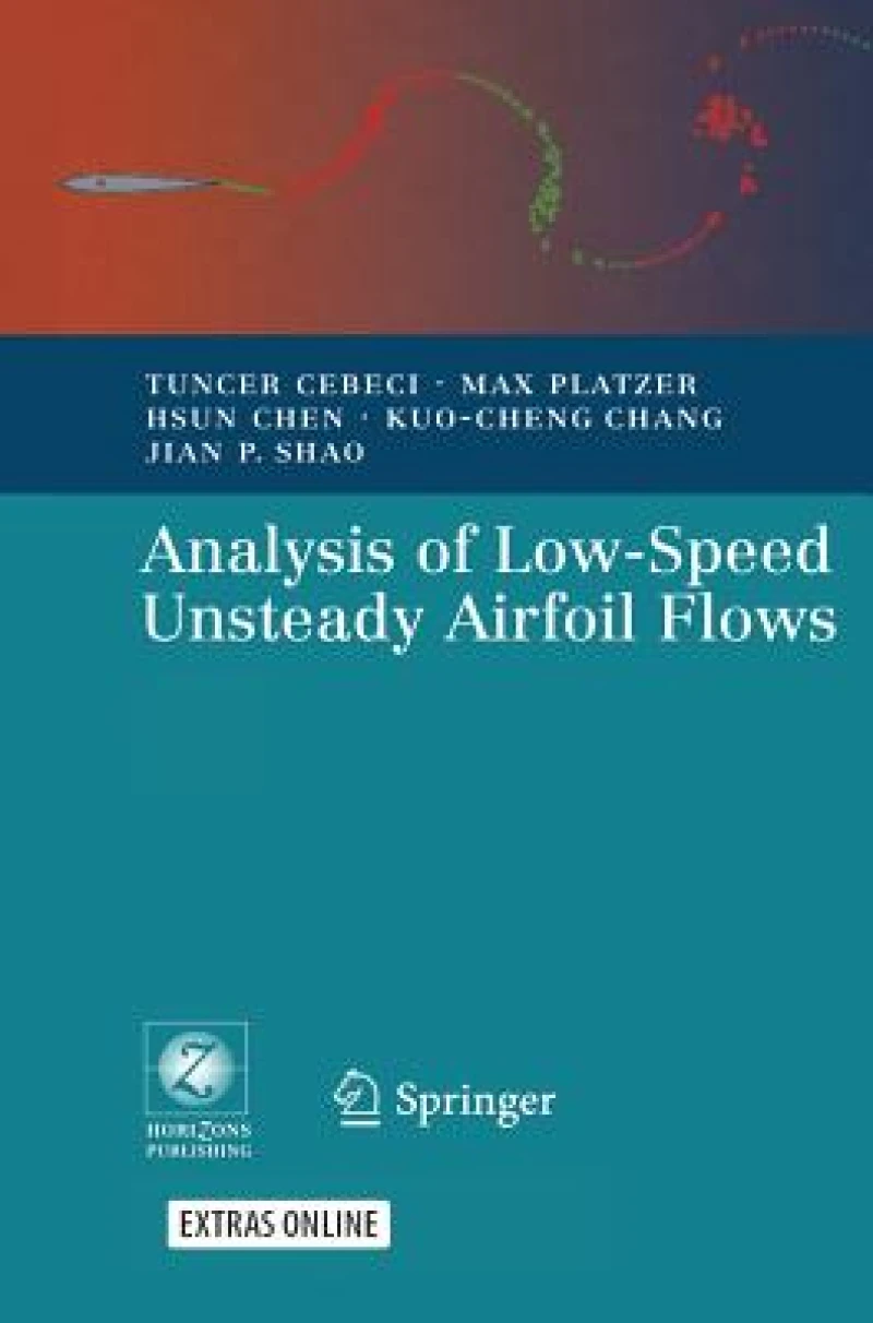 Analysis of Low-Speed Unsteady Airfoil Flows
