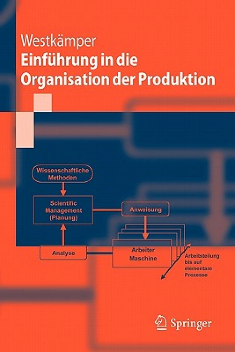 Einführung in die Organisation der Produktion