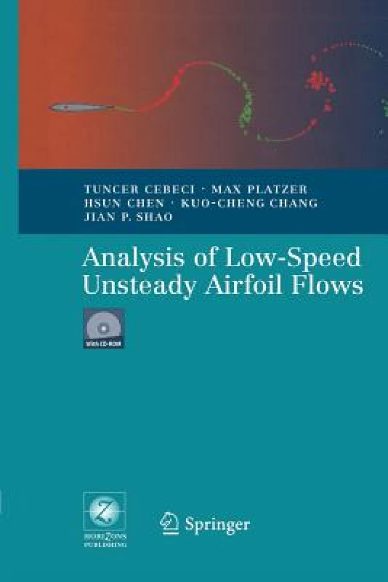 Analysis of Low-Speed Unsteady Airfoil Flows