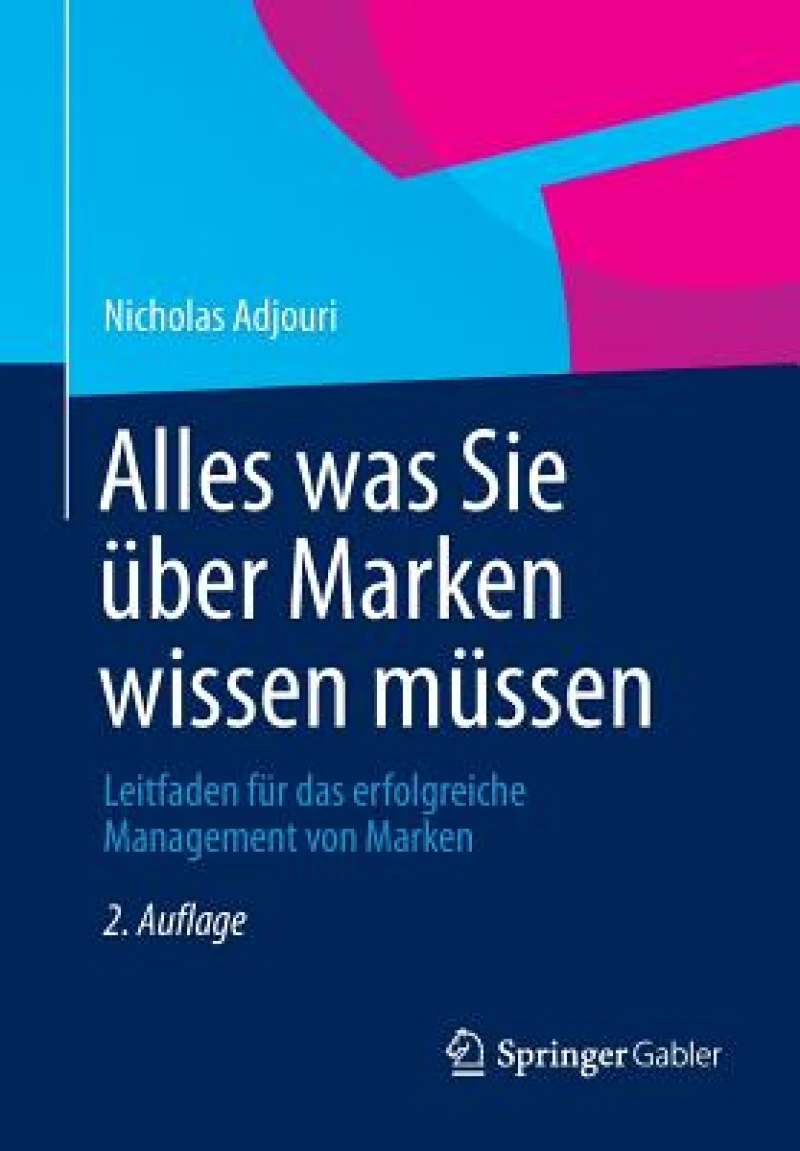 Alles was Sie über Marken wissen müssen