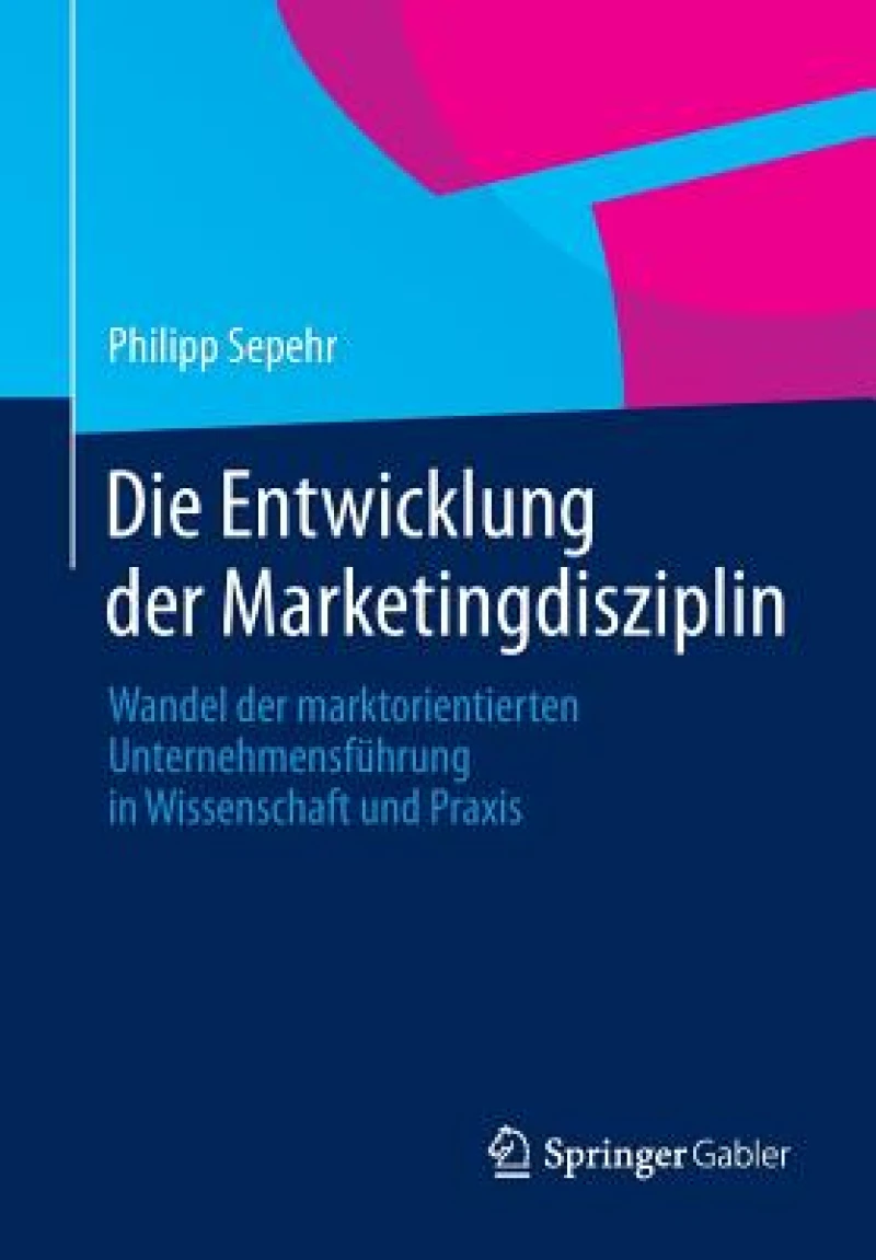 Die Entwicklung der Marketingdisziplin