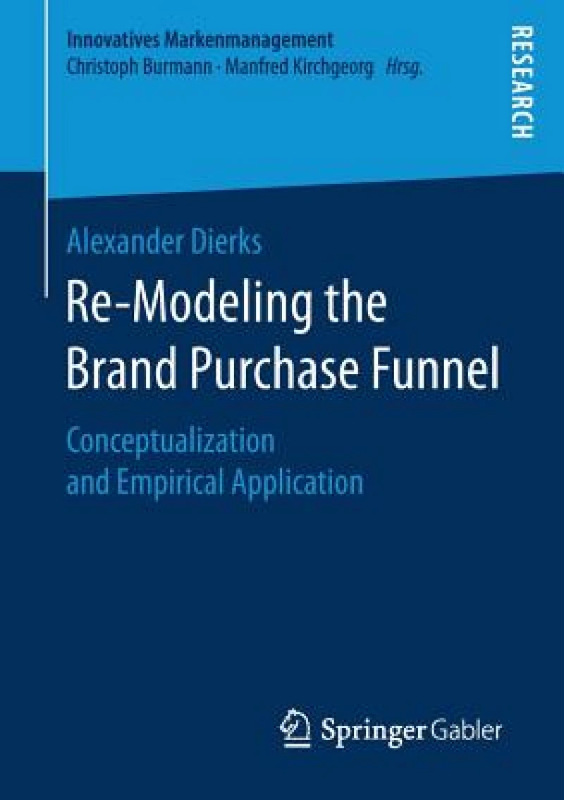 Re-Modeling the Brand Purchase Funnel