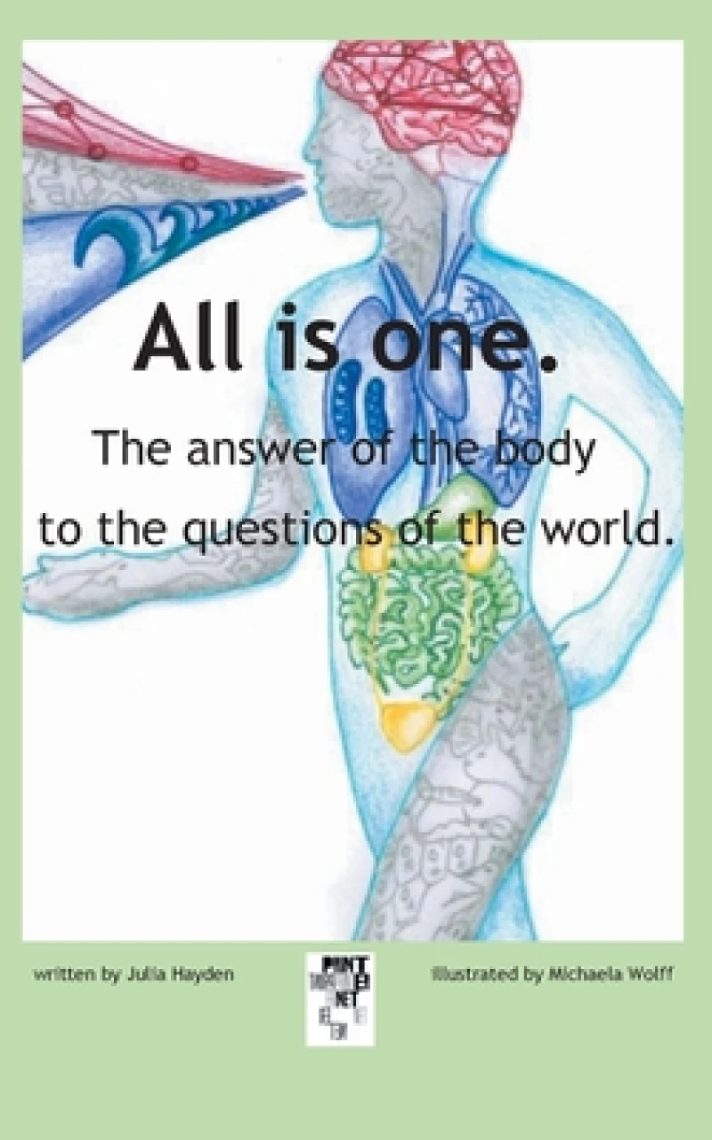 The answer of the body to the questions of the world.