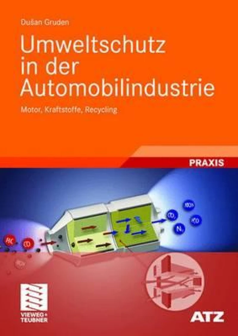 Umweltschutz in der Automobilindustrie